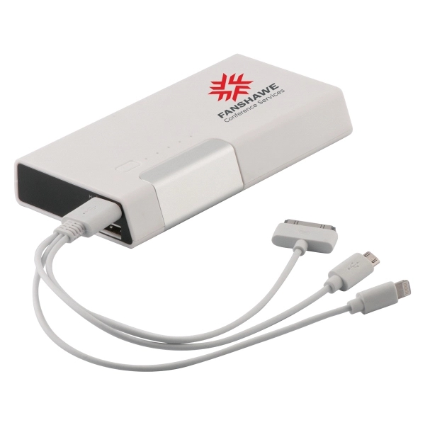 Ultra-fast travel charger.... from ASI 42920 Busrel Inc