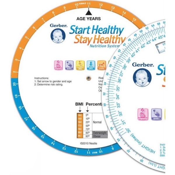 The Pediatric BMI Three-Wheel Calculator helps healthcare professionals assess children's weight... from ASI 42393 Budgetcard Inc