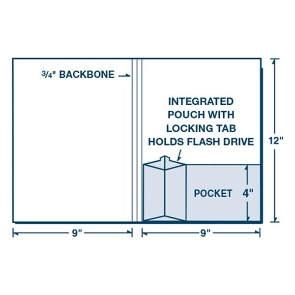 Presentation folder with backbone & flash drive compartment... from ASI 32050 Admore / Admore®
