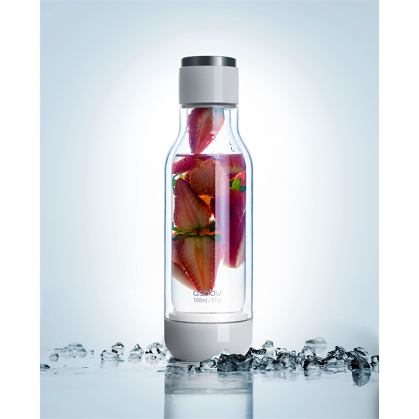 Double wall insulated glass water bottle.... from ASI 31518 ADNART