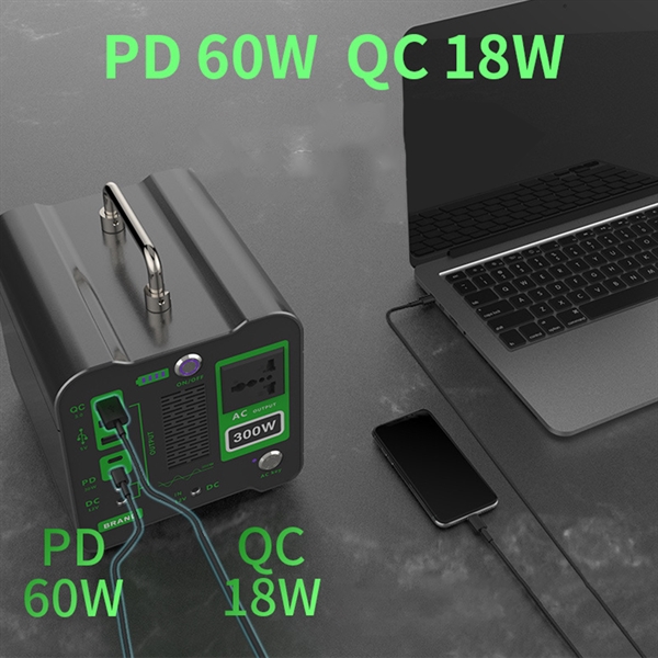QC3.0 fast charge and 2 Type C ports, making it suitable... from ASI 90154 Sunjoy Group Inc