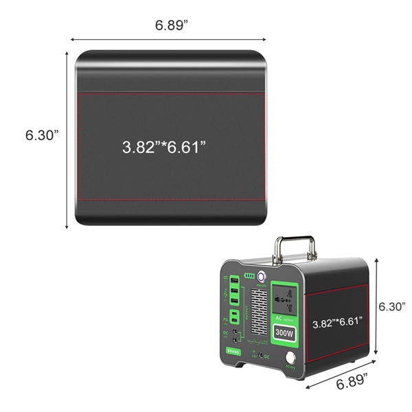 QC3.0 fast charge and 2 Type C ports, making it suitable... from ASI 90154 Sunjoy Group Inc