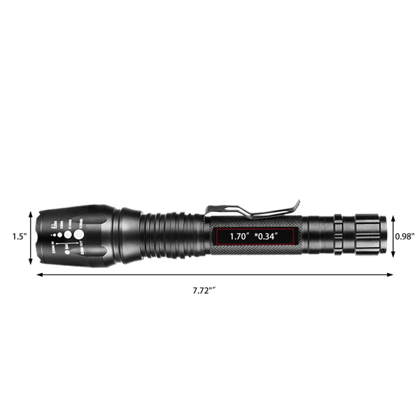 The Craford LED Flashlight has a VERY bright water resistant 700... from ASI 90154 Sunjoy Group Inc