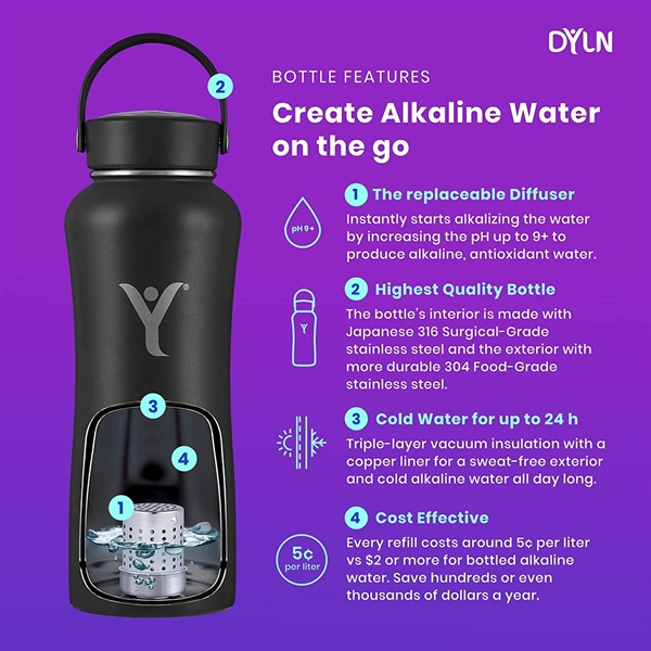 DYLN 16 oz Alkaline Water Bottle Creates Premium Water up to... from ASI 72657 Active Life Promo / Active Life