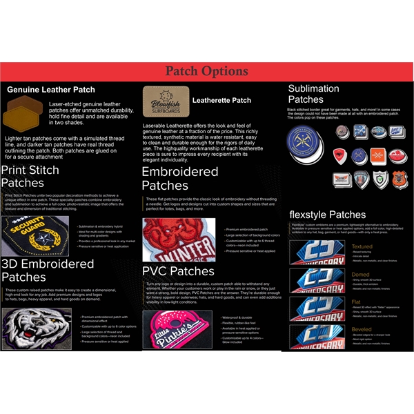 Richardson 115 Low Pro Mesh Back Trucker Cap with Patch... from ASI 72657 Active Life Promo / Active Life