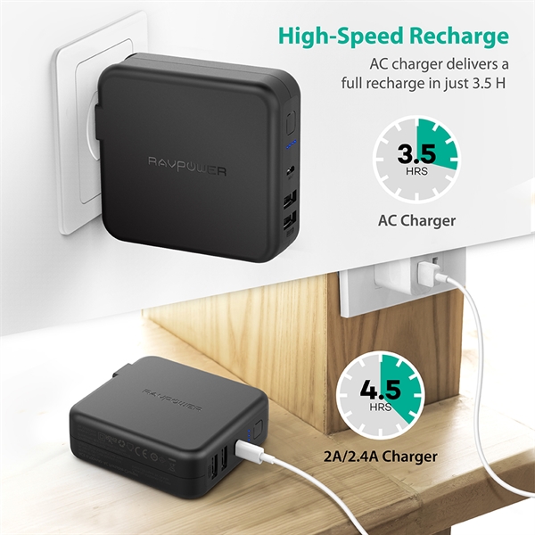 6700mAh Power Bank with Dual USB Wall Charger comes with a... from ASI 90154 Sunjoy Group Inc