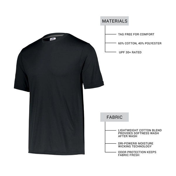 Dri-Power® Core Performance Tee with 100% polyester interlock... from ASI 37461 Augusta Sportswear / Holloway Sportswear Inc