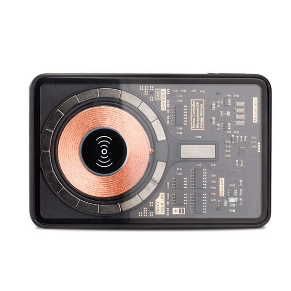 Inside quality out, this Transparent power bank display every quality component... from ASI 90154 Sunjoy Group Inc