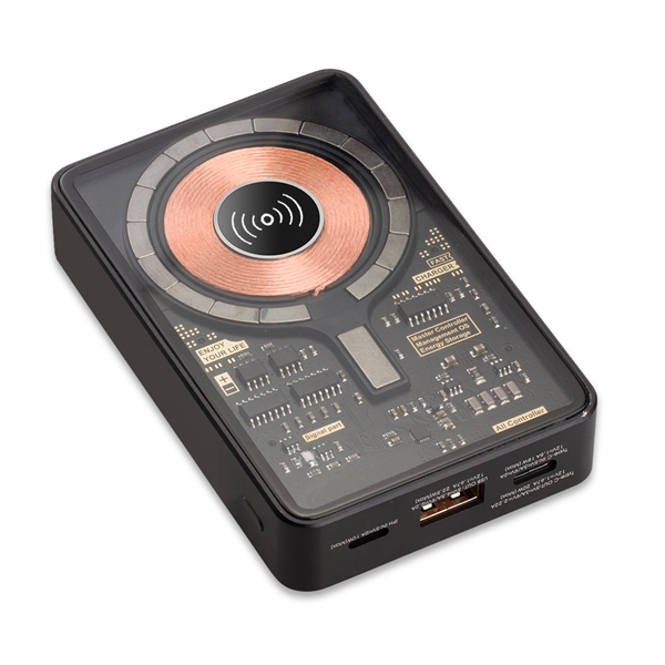 Inside quality out, this Transparent power bank display every quality component... from ASI 90154 Sunjoy Group Inc