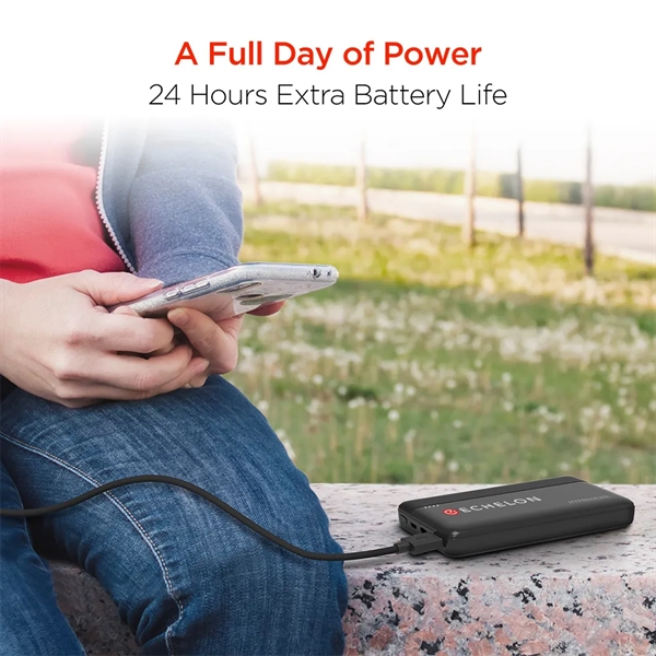 This 10,000 mAh power bank features the latest fast charging technologies... from ASI 61005 Hirsch Gift Inc