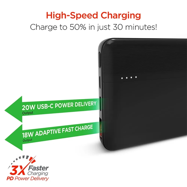 This 10,000 mAh power bank features the latest fast charging technologies... from ASI 61005 Hirsch Gift Inc