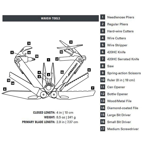 Stainless steel multi-function tool with wire cutters, serrated knife, pliers, saw,... from ASI 46170 Compass Industries Inc