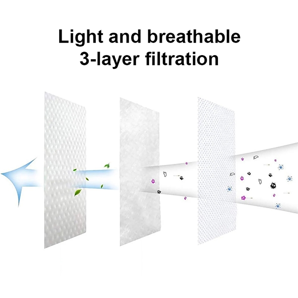 Heavy KN-95 regulatory mask.... from ASI 80228 Quinn