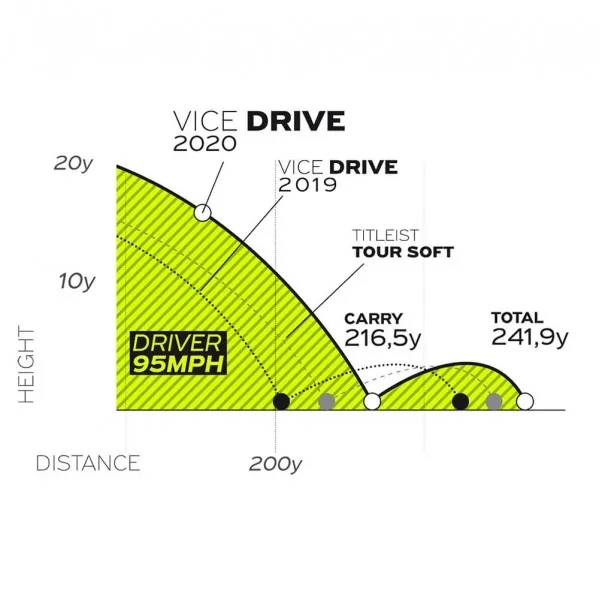 The best value for money deal for all golfers in search... from ASI 61005 Hirsch Gift Inc