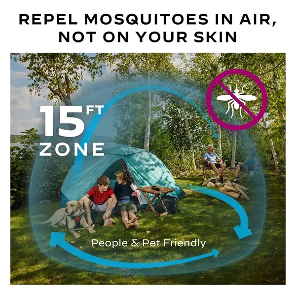Provides hours of scent-free, mess-free mosquito defense for up to 15... from ASI 46170 Compass Industries Inc