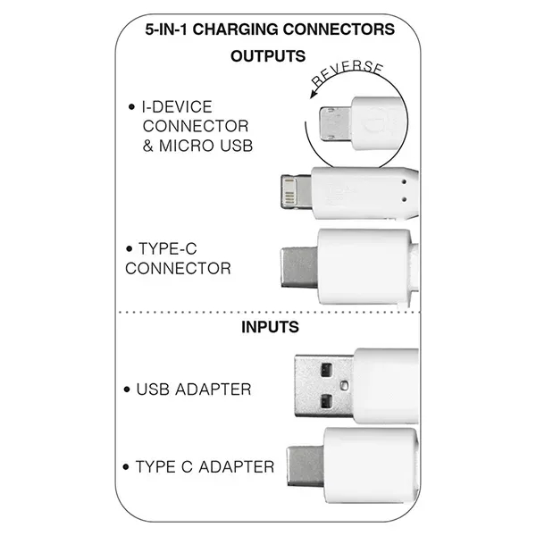 5-in-1 USB charging cable with bamboo wood accent and metal carabiner... from ASI 62660 Innovation Line