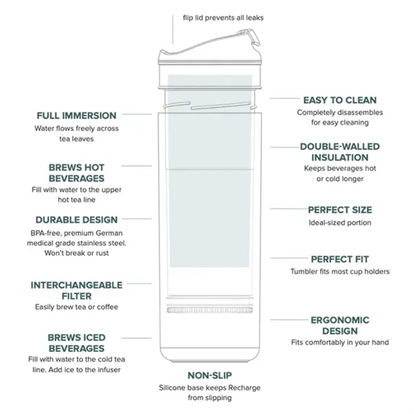Travel Mug Reinvented Patented,Steep Control,Leak-Proof,Makes Tea or Coffee Hot or Iced... from ASI 72657 Active Life Promo / Apres Ski Active Life