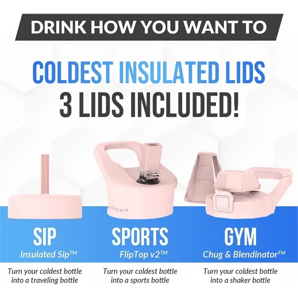 Leak proof, Massive capacity,include 3 lids,fits cup holders,Non-slip bottom... from ASI 72657 Active Life Promo / Apres Ski Active Life