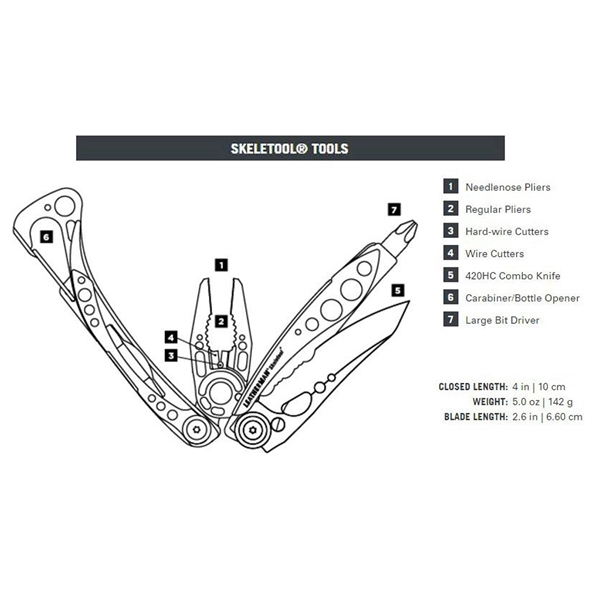 USA Made Leatherman Multi-tool with pliers, wire cutters, blade, bottle opener.... from ASI 46170 Compass Industries Inc