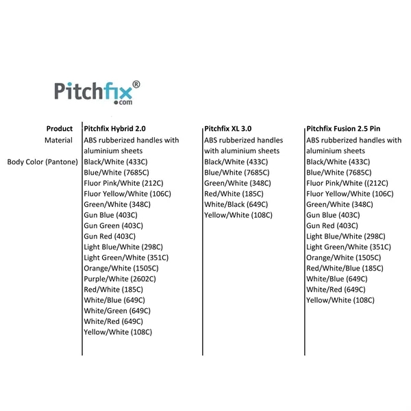 Golf divot tool with three ball markers with poly dome imprint... from ASI 52263 EMT