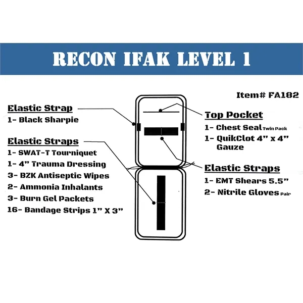First aid kit with MOLLE straps.... from ASI 84514 Safety Made
