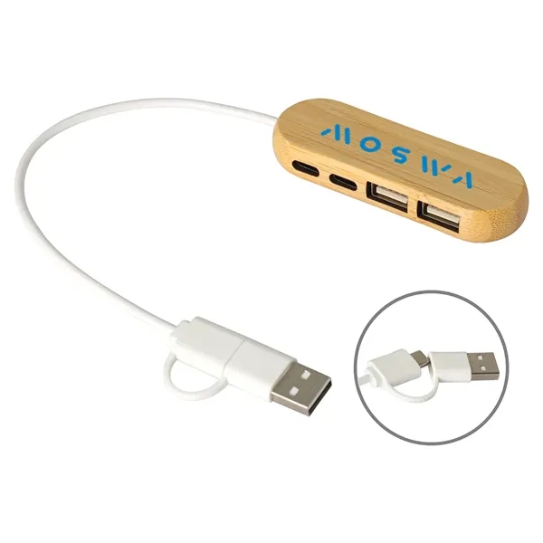 Dual Port USB & Type-C Hub... from ASI 36730 Ariel Premium Supply Inc