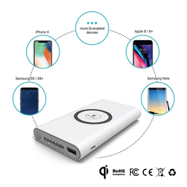 Portable wireless charger directly compatible with built-in wireless charging receiver smartphones... from ASI 30112 ACE Products