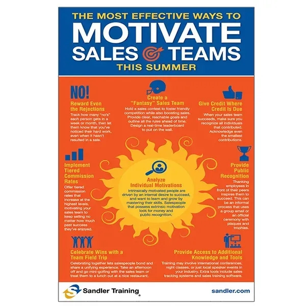 11" x 17" 7 mil. glossy paper posters.... from ASI 62660 Innovation Line