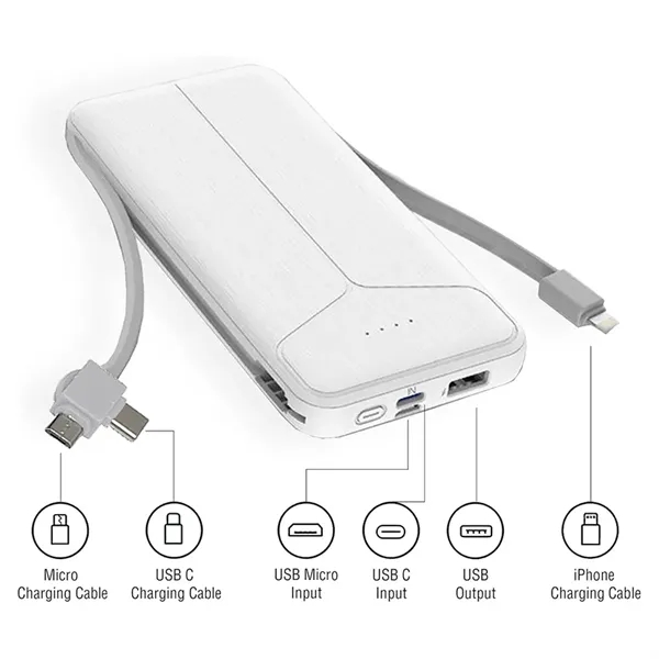 10,000 mAh power bank with built-in cables and AC wall plug.... from ASI 68190 Lungsal / Lungsal