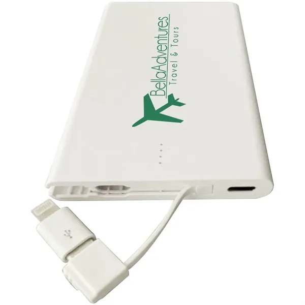 2,500 mAh slim credit card size power bank.  Features built... from ASI 68190 Lungsal / Lungsal