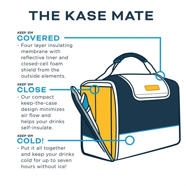3-layer insulating system,Kase Mate can keep drinks cool up to 7... from ASI 72657 Active Life Promo / Active Life