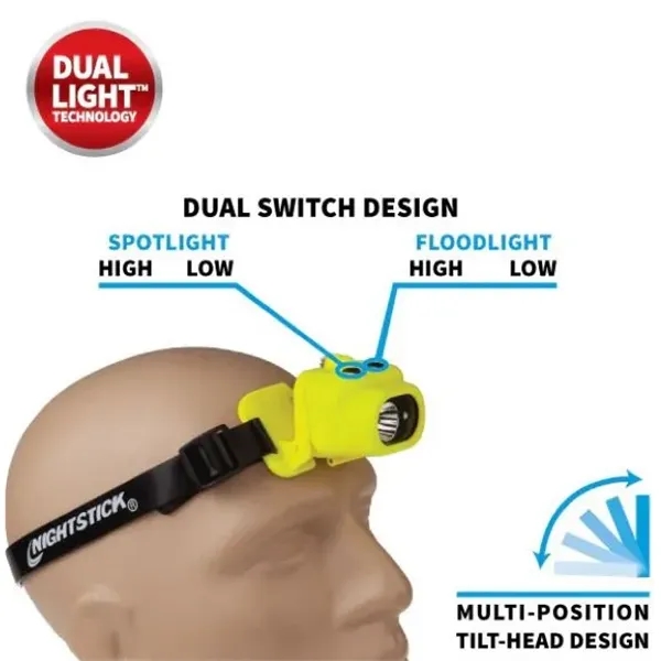 Multi-Function Dual-Light Headlamp is cETLus, ATEX Zone 0, INMETRO, UKCA, and... from ASI 41561 Brand Box USA, LLC