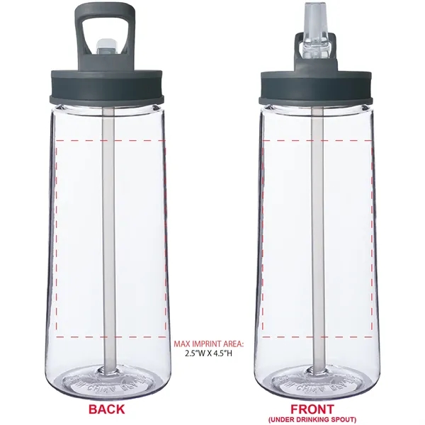 22 oz. Fresco Sports Bottle with Attached Spill Proof Straw... from ASI 80060 VisionUSA