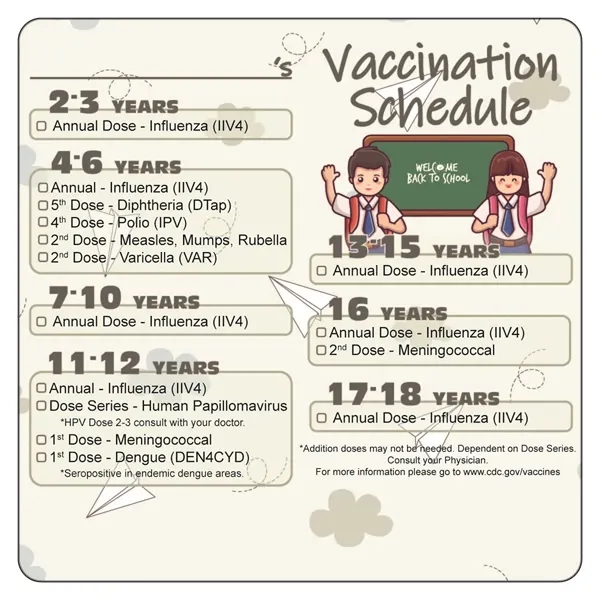Health and safety information magnet with full color process graphics.... from ASI 92977 UniversalPromo, Inc / UP Line