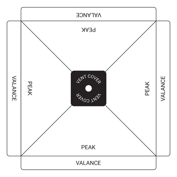 9' Wide Square Heavy Duty Patio Umbrella Canopy with Valance for... from ASI 80228 Quinn