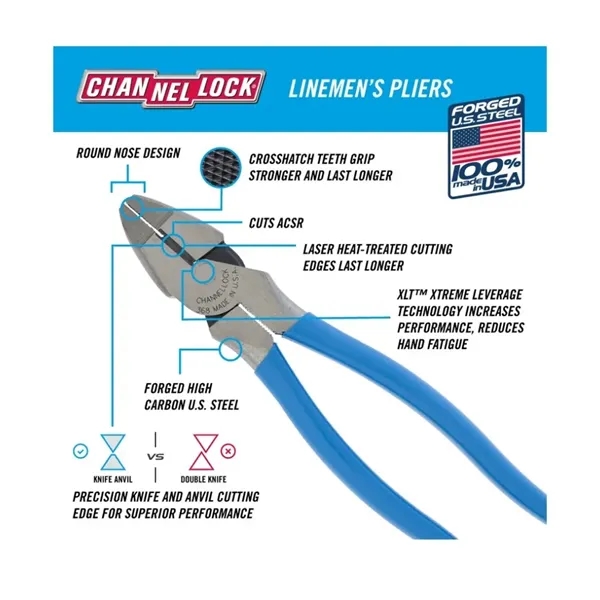 8.5" Lineman's Hi Leverage Pliers.... from ASI 41561 Brand Box USA, LLC