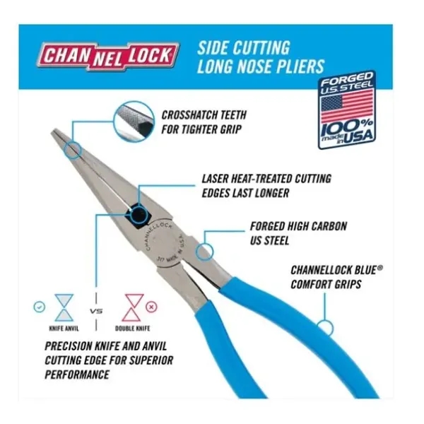 Channellock 8" long Plier with crosshatch pattern on jaws.... from ASI 41561 Brand Box USA, LLC