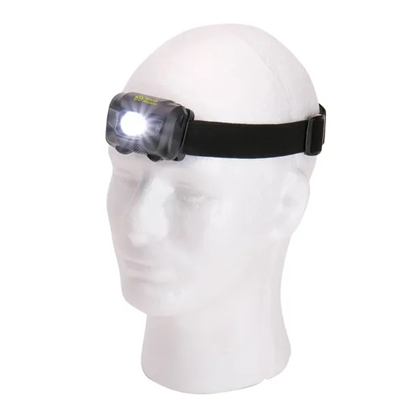 LED Headlamp... from ASI 31517 Admart Products / Admart Line