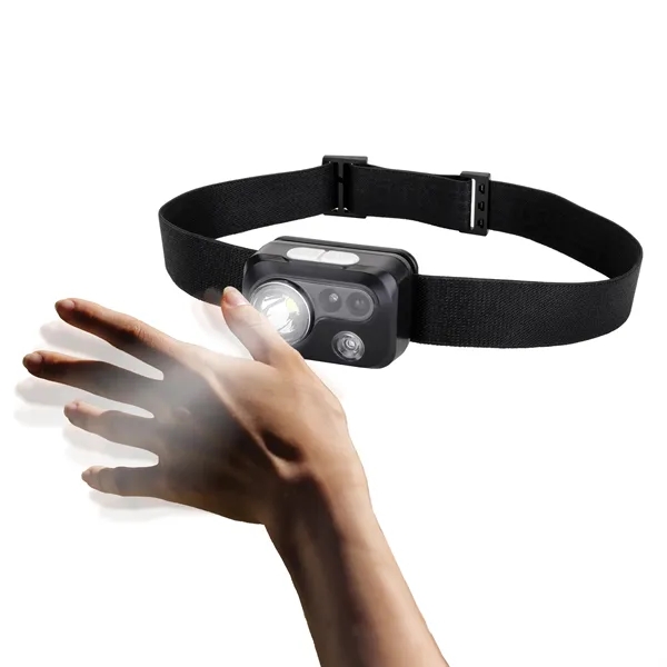 Motion Sensor Outdoor Headlamp.... from ASI 46755 Cosmo Promos