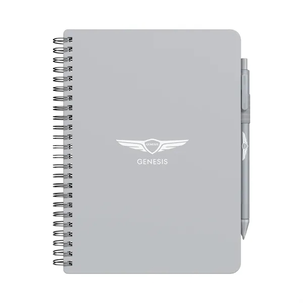 The Tiki Hard Cover Combo, where sustainability meets tropical vibes in... from ASI 88660 Spector & Co.