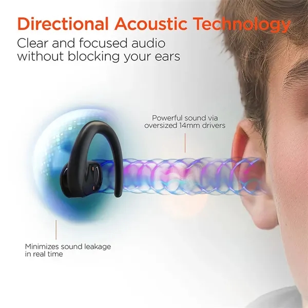 Feels Like Air. With their open-ear design, the ultra-light AeroFlex 360... from ASI 61005 Hirsch Gift Inc