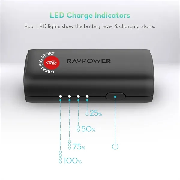 3350mAh 10W Power Bank is the perfect daily power device for... from ASI 90154 Sunjoy Group Inc