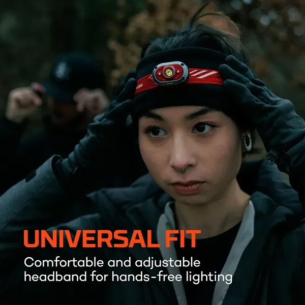 The MYCRO 450 is an innovative 2-in-1 design that seamlessly transforms... from ASI 46170 Compass Industries Inc