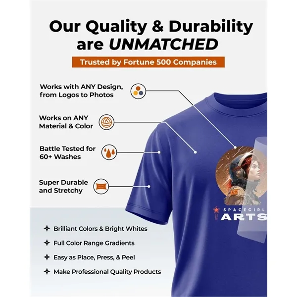 Ninja Transfers DTF Gang Sheet - Standard Film... from ASI 84358 S&S Activewear