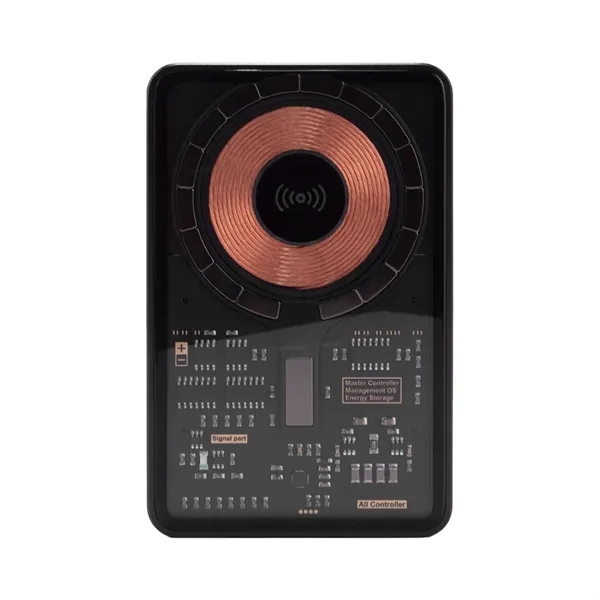 Inside quality out, this Transparent power bank display every quality component... from ASI 90154 Sunjoy Group Inc