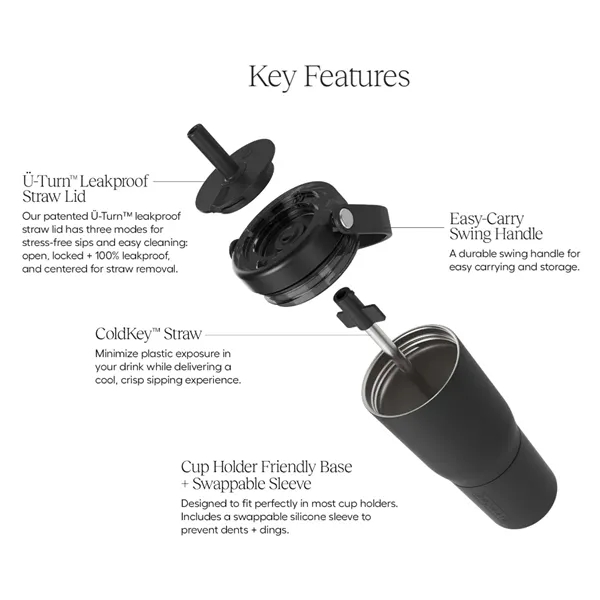 easy-carry handle,cup holder friendly base+swappable sleeve,U-Turn leakproof  straw lid,Goldkey straw... from ASI 72657 Active Life Promo / Apres Ski Active Life