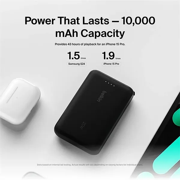Charge up to 20W with our lightweight 10,000 mAh power bank.... from ASI 61005 Hirsch Gift Inc