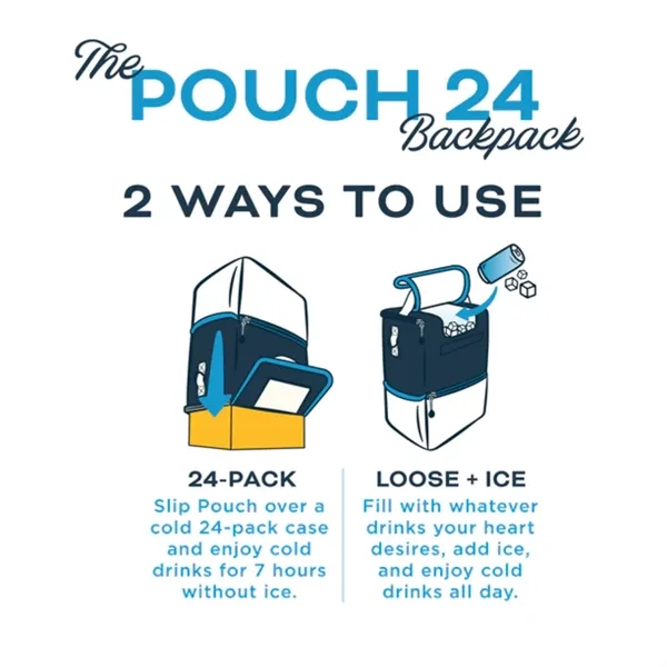 Fits a 24-pack case of slim/standard cans, 2 stacked 12-packs, or... from ASI 72657 Active Life Promo / Active Life