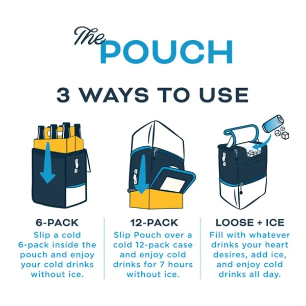 Fits a 12-pack case of slim/standard cans, a 6-pack of bottles,... from ASI 72657 Active Life Promo / Active Life