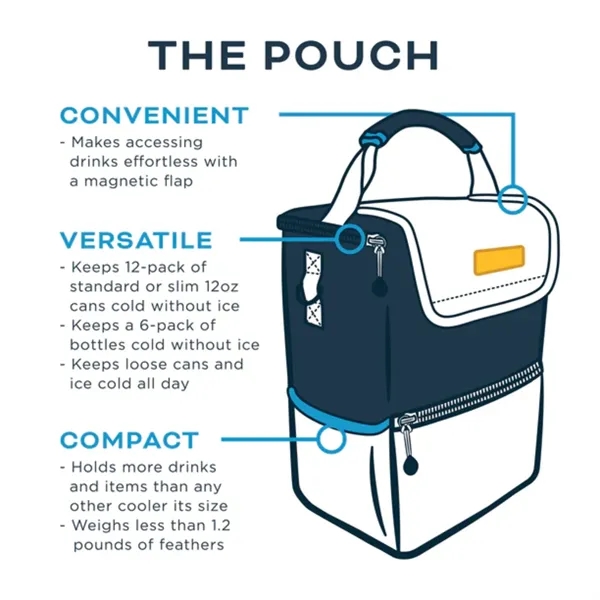 Fits a 12-pack case of slim/standard cans, a 6-pack of bottles,... from ASI 72657 Active Life Promo / Active Life